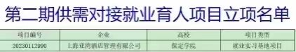 供需对接就业育人项目由苏超积分榜官网
