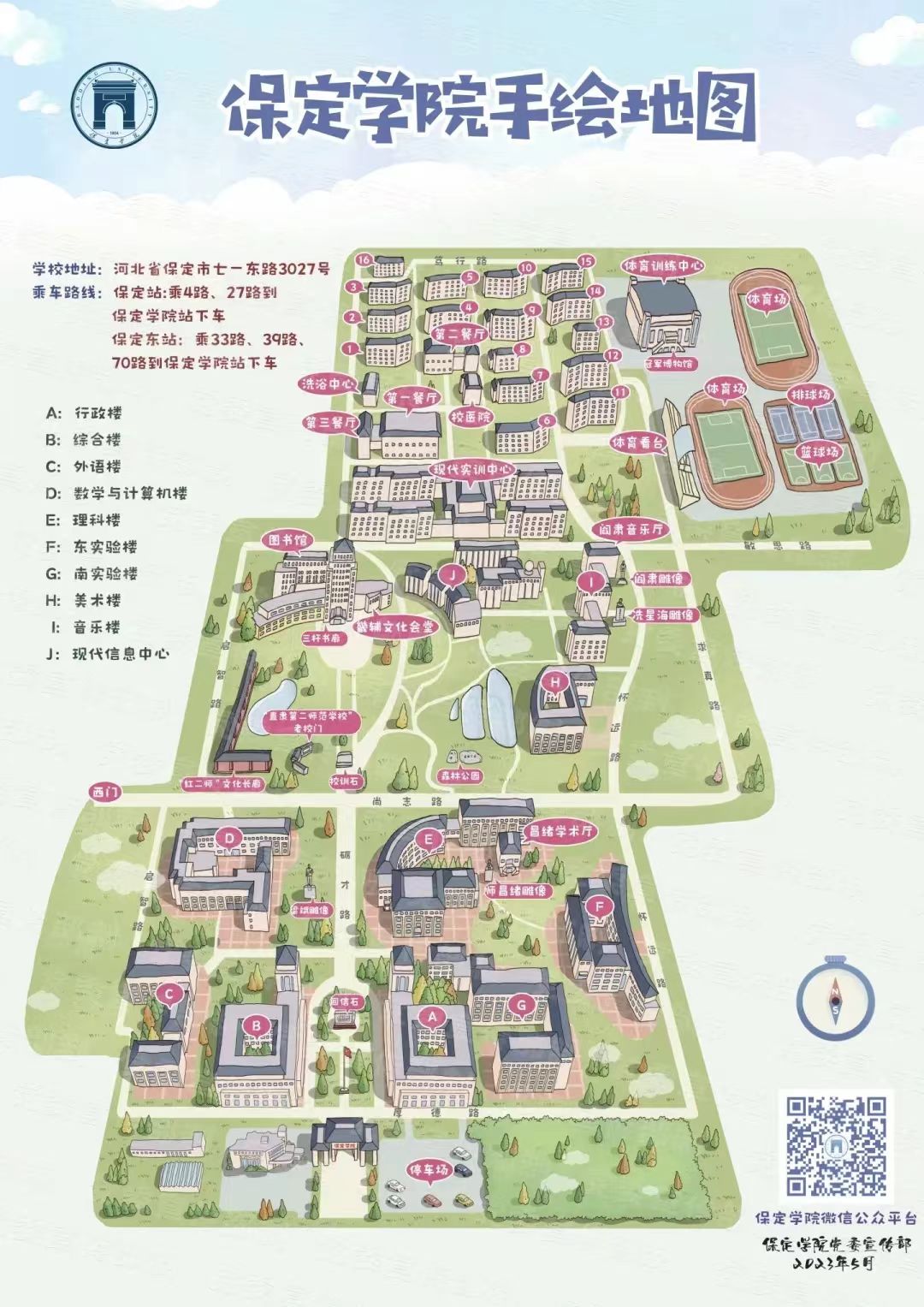 安全等重要内容